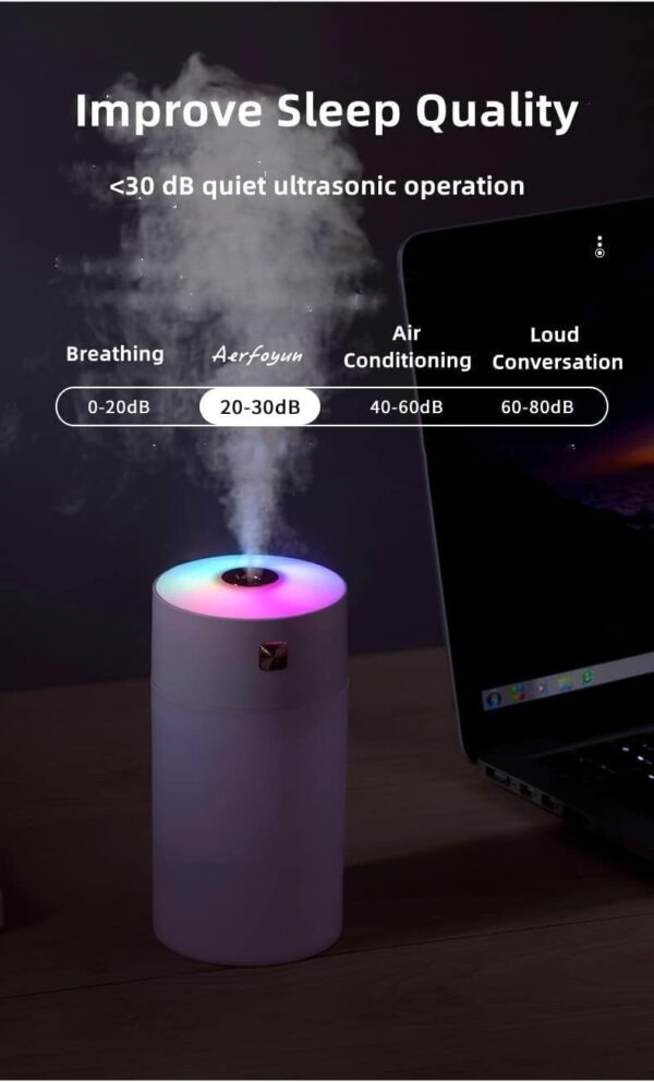 Emirates Living Humidifiers for Bedroom Baby Room with Night Light, Cool Mist Humidifier for Home,(EJ-21149) Office & Plant, Auto-Off,Quiet Operation with 360° Rotation Filter Sponge - Image 5