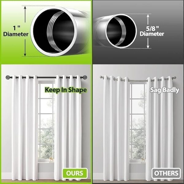 EMIRATES LIVING Curtain Rod Single Drape Set/Scarlet Pipe Set 1.5 M LengthLayerHanging/Ball Decor Crown Fits (SILVER) - Image 6