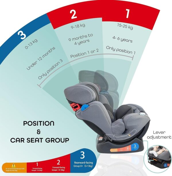 EMIRATES LIVING Ultimate Baby Car Seat for Safety & Comfort – Adjustable, Lightweight, Easy Installation, 5-Point Harness, Side Impact Protection, and Washable Cover for Newborns & Toddlers (GRAY) - Image 5