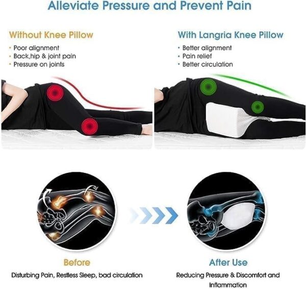 Emirates Living Knee Pillow for Side Sleepers Orthopedic Wedge Contour Leg Pillows Memory Foam for Back Hip Leg Joint Pain with Removable Washable Cover (White) - Image 6